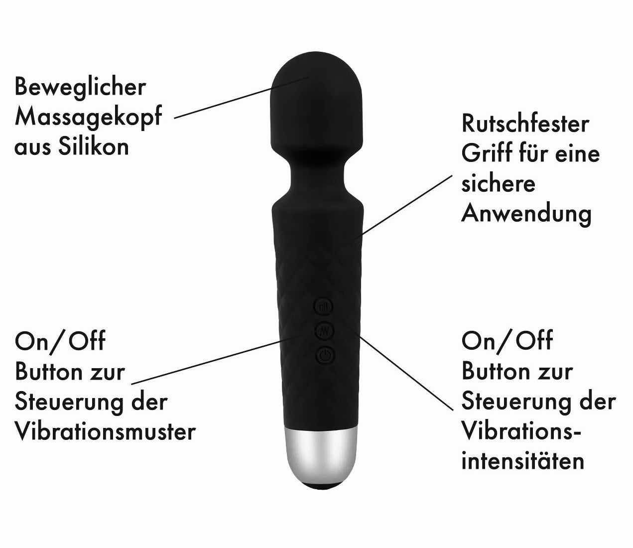Massage-Wand-Vibrator